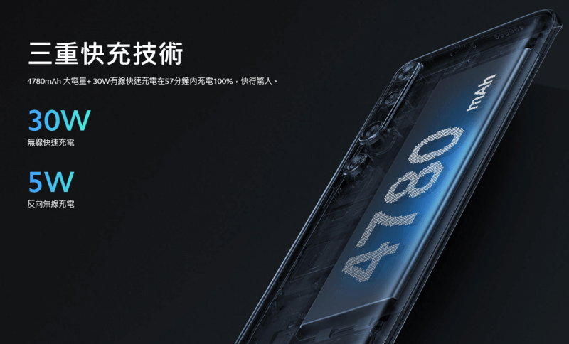小米(Xiaomi)5G対応スマホ「Mi10」の機能まとめ